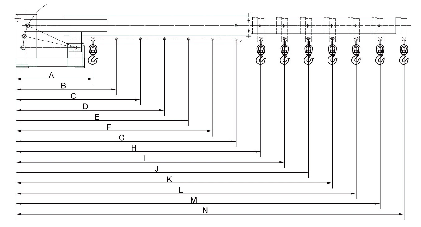 Tteleskopska konzola za čeoni viličar 3000kg specifikacije